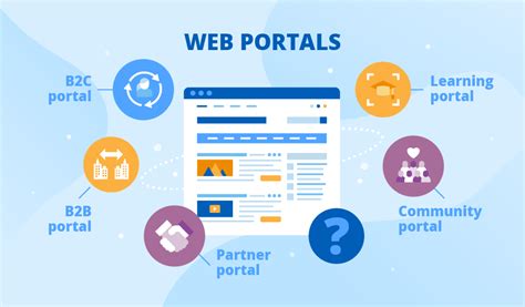 Online Portal